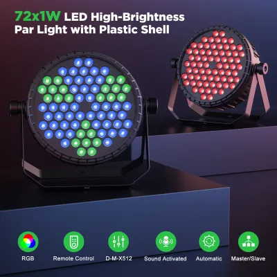 Projecteur PAR à LED RVB 72 W pour scène