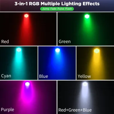 Projecteur PAR à LED RVB 72 W pour scène – image 2