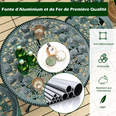 Salon de jardin vert, table ronde et 2 chaises – image 2
